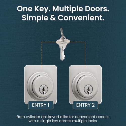 Double Cylinder Lock - Aluminum Silver, 2 Pack - color: Aluminum Silver, size: 2 Pack, style: Keyed Cylinder