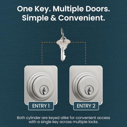 Double Cylinder Lock - Aluminum Silver, 2 Pack - color: Aluminum Silver, size: 2 Pack, style: Keyed Cylinder