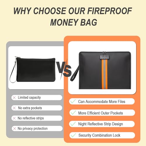 Fireproof Document Bag with Lock，15"×11" Fireproof Money Bag，with Zipper and Lock，Suitable for Tablets, A4 Documents, Cash, Mobile Phones, - size: Legal Documents – 15" × 11"