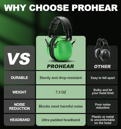 PROHEAR 038 Ear Protection Safety Earmuffs for Mowing, 28dB Noise Reduction Passive Hearing Protector, Compact Foldable Headset for Shooting Construction Power Tools, Green - color: Green
