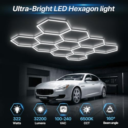 HYPERLITE Gen II Hexagon Garage Lights: 322W 32200LM 11 Grids Hexagon Led Light, 6500K Ultra Bright Honeycomb Hex Lights, Easy Install, Durable Design for Garage, Car Detailing, Workshops, Gym - size: 11 HEX