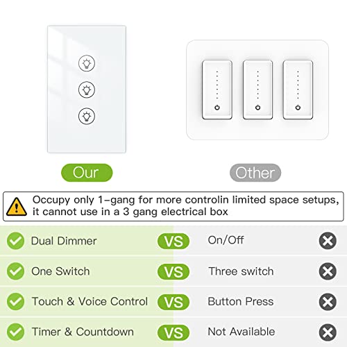MOES Triple Dimmer Switch for LED Lights, Full Range Dimming, WiFi Smart Light Switch Neutral Wire Required, Single Pole, 300W INC, 75W LED/CFL, Smart Life/Tuya APP Remote Control - color: White, size: Triple Dimmer Switch