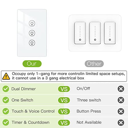 MOES Triple Dimmer Switch for LED Lights, Full Range Dimming, WiFi Smart Light Switch Neutral Wire Required, Single Pole, 300W INC, 75W LED/CFL, Smart Life/Tuya APP Remote Control - color: White, size: Triple Dimmer Switch