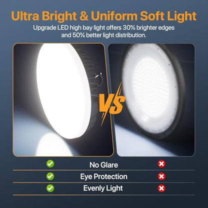 Smart 150W UFO LED High Bay Lights: with Multi-Function Remote