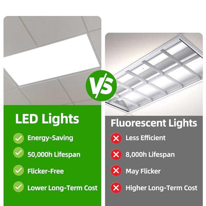 24 Pack 2x4 Drop Ceiling Light Office Fixture,7800LM 5000K Daylight White,