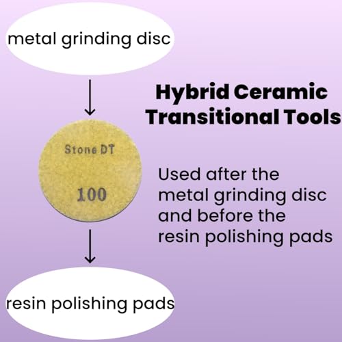 Hybrid Diamond Polishing Pucks, 3’’ Floor Grinding Pads for Hard Concrete Surface, Compatible with Ride-on/Walk-Behind Floor Grinder, Aggressive Ceramic Bond, 100#, 9PCS - style: 100# 9PCS