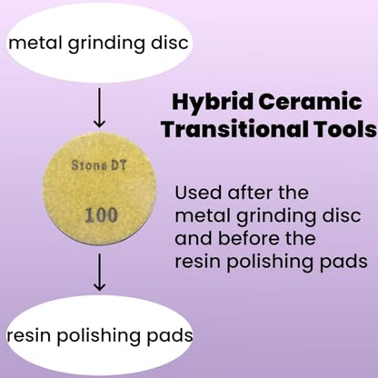 Hybrid Diamond Polishing Pucks, 3’’ Floor Grinding Pads for Hard Concrete Surface, Compatible with Ride-on/Walk-Behind Floor Grinder, Aggressive Ceramic Bond, 100#, 9PCS - style: 100# 9PCS