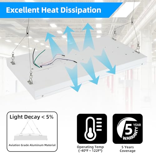 200W LED Linear High Bay Shop Light, 24000LM High Bay Led Shop Lights, 5000K Linear Hanging Shop Light, 600W-800W HPS Eqv., 100-277V Commercial Hanging Lamp for Garage Warehouse