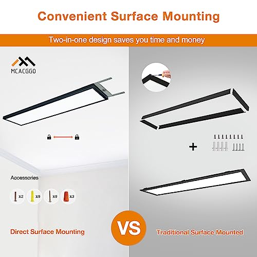 Black 1x4 LED Flat Panel Light Surface Mount 4-Pack, 100-277V - color: Black, size: 1x4-4 Pack