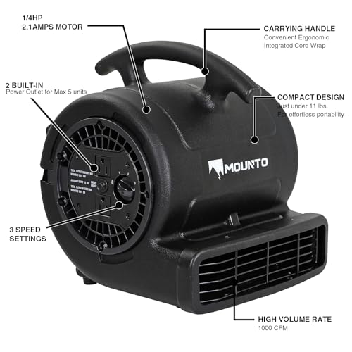MOUNTO 1/4hp 1000CFM 2 Speed Air Mover Carpet Dryer Floor Fan Cooling Fan (Black) - color: Black