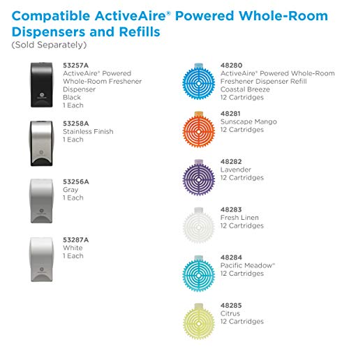ActiveAire Powered Whole-Room Air Freshener Dispenser by GP PRO (Georgia-Pacific), White, 53287A, 4.090” W x 3.610” D x 6.820” H - color: White