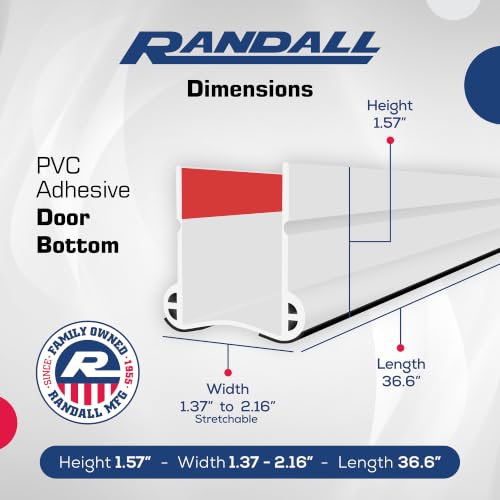 Flexible Adhesive PVC Door Bottom – 36” Long | Fits Standard 1 3/4” Doors | White Self Stick Under Door Draft Stopper | Weather Stripping Seal for Noise, Dust, Air & Bug Protection - size: 36" White