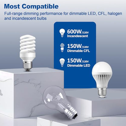 BESTTEN 5PK Dimmer Switch, Single Pole or 3-Way, Neutral Wire Not Required - color: White