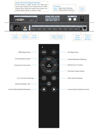 4K 3x3 HDMI New Video Wall Controller HDMI 1.4, HDCP1.4 Compliant | 1 HDMI/DVI Input 9 HDMI OutputTV Video Processor Splicer 1x2 1x3 1x4 2x1 2x2 2x4 3x1 3x2 4x1 4x2 Upgrade with RS232 Control