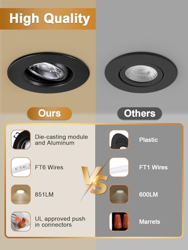 POPANU 3 Inch LED Recessed Lights 6 Pack,Adjustable Gimbal Downlight, Black - color: Black, size: 3 Inch