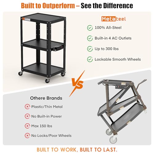 3 Shelf Metal Utility Cart - Durable Computer Cart on Wheels with Power Strip,Height Adjustable AV Presentation Cart Stand for Movie Projector,TV and Laptop Computers,Easy to Assemble, Black - style: AV Cart(M-AV-JS)