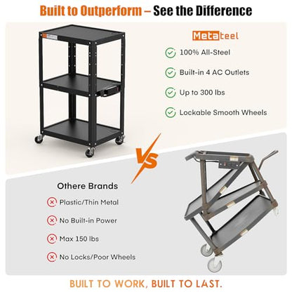 3 Shelf Metal Utility Cart - Durable Computer Cart on Wheels with Power Strip,Height Adjustable AV Presentation Cart Stand for Movie Projector,TV and Laptop Computers,Easy to Assemble, Black - style: AV Cart(M-AV-JS)