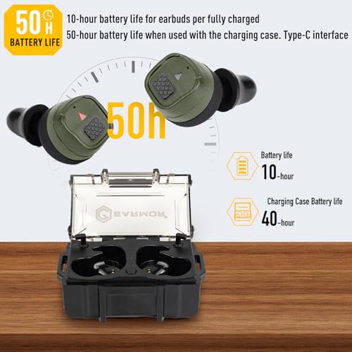 EARMOR M20T PRO Electronic Shooting Ear Protection 30dB NRR Noise Reduction - color: Green Earmor M20t Pro Upgrade