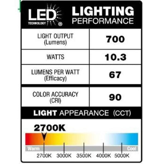 Commercial Electric 3in. Integrated LED Canless Recessed Light with Brushed Nickel Trim and Silver Reflector with CCT (16)