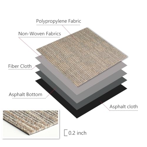 ALTRUISTIC Heavy Duty Bedroom Carpet Tiles, 24" x 24", 18 Pieces/72 sq ft - color: Khaki