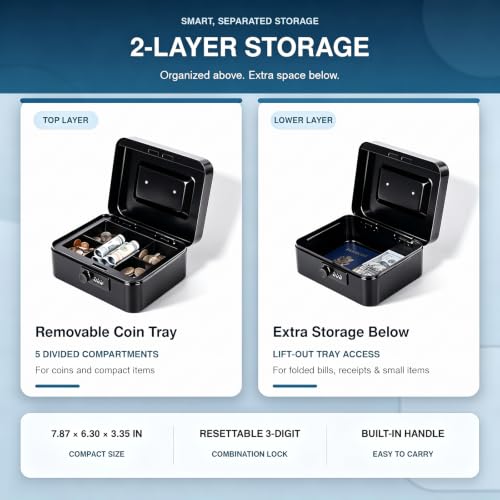 KYODOLED Small Cash Box with Combination Lock & Removable Money Tray, Black - color: Black (Pack of 1), size: Medium