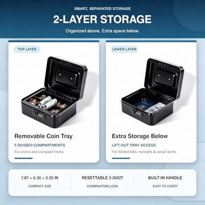 KYODOLED Small Cash Box with Combination Lock & Removable Money Tray, Black - color: Black (Pack of 1), size: Medium