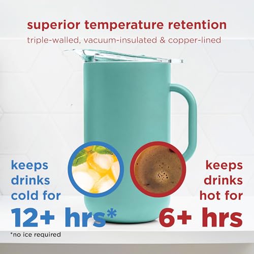 Served Premium Insulated Pitcher (2L/66oz) - Double Walled, Copper Lined Stainless Steel Pitcher with Lid - Vacuum Insulated Carafe for Hot Coffee, Tea, Iced Drinks, Water, Cocktails, and More - color: Blue Lemonade