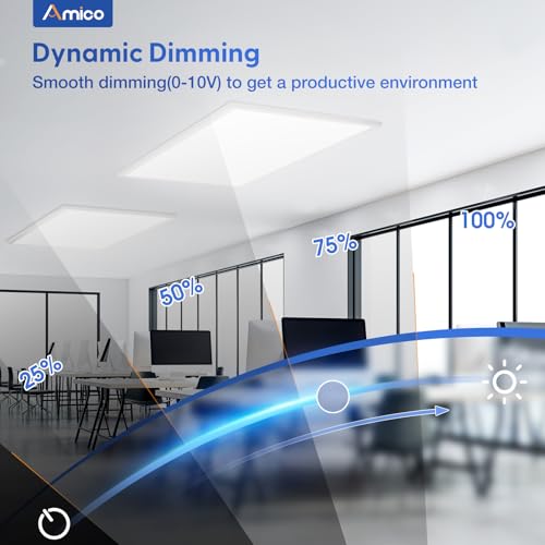 Amico 72 Pack 2x4 LED Flat Panel Light with 3CCT Selectable, 50W, ETL/FCC - size: 2x4 72Pack