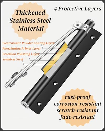 Automatic Door Closer for Home Easy to Install | Safety Spring Door Closers | Auto Soft Close to Convert Hinged Doors to Auto Self Closing | Adjustable Catch Speed | with Arm, Screw, Wrench | Grey - color: Gray, size: 1 Pack