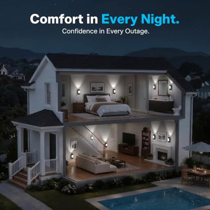 3 Pcs LED Emergency Lights for Home Power Failure Night Light Dusk to Dawn