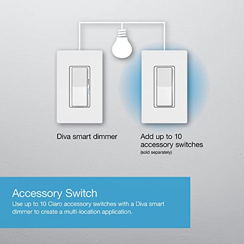 Lutron Caseta Diva Smart Dimmer Switch (Smart Hub Required), w Wallplate - color: White, size: 1 Pack, style: Diva Smart Dimmer
