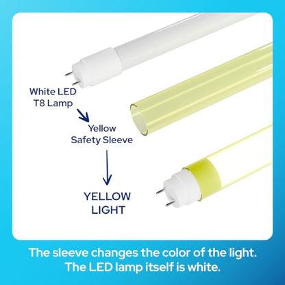 KASTLITE T8 LED Bulb & Safety Sleeve Combo, Yellow, 48", 4000K, 4-Pack - color: Yellow