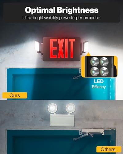 Sunco 8 Pack Black Exit Signs with LED Emergency Lights & Backup Battery