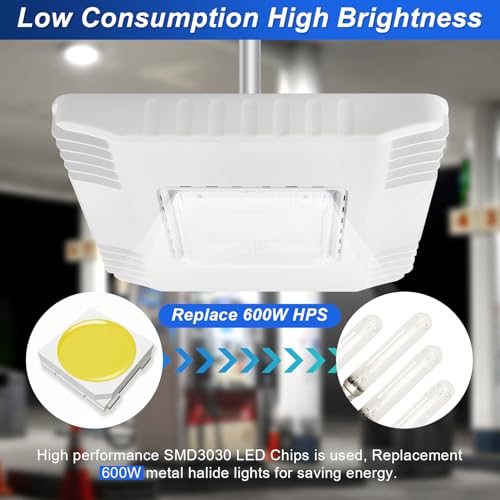 150W LED Gas Station Canopy Light (8-Pack), 21000LM 5700K, Surface Mount - size: 8-Pack