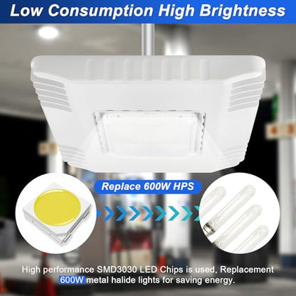 150W LED Gas Station Canopy Light (1-Pack), 21000LM 5700K, Surface Mount - size: 1-Pack