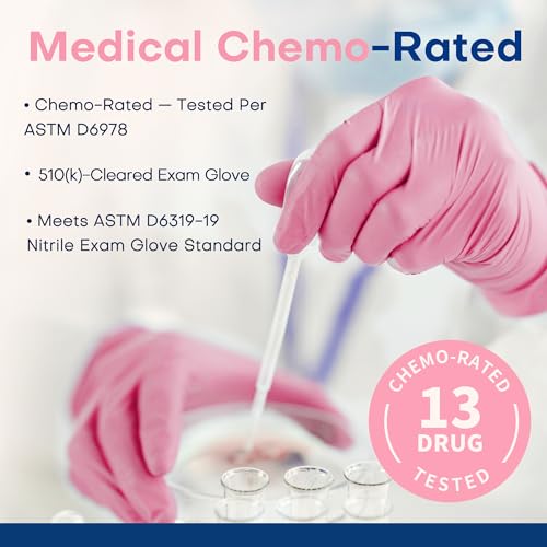 Supmedic Medical Nitrile Exam Gloves, Latex & Powder-Free Disposable 100 Ct - color: Medium (Rose Quartz)