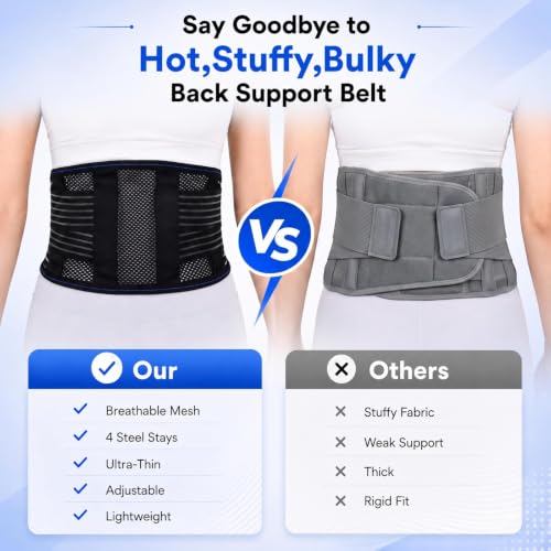 Back Support Belt, Ultra-Thin & Breathable Back Brace for Men Women, Lightweight Waist Support Si Belt for Lower Back Pain, Sciatica & Herniated Disc Relief Under Clothes - size: Small