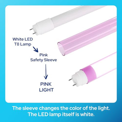 KASTLITE T8 LED Bulb & Safety Sleeve Combo, Pink, 48", 4000K, 4-Pack - color: Pink