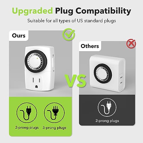 BN-LINK U47 Indoor Mini 24-Hour Mechanical Outlet Timer, 3-Prong, 4-Pack - size: 3-Prong, 4-Pack, 1 Outlet, Mini