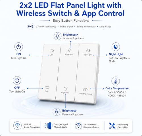 AIKVSXER 2x2 LED Flat Panel Light with Wireless Switch & App Control 6Pack