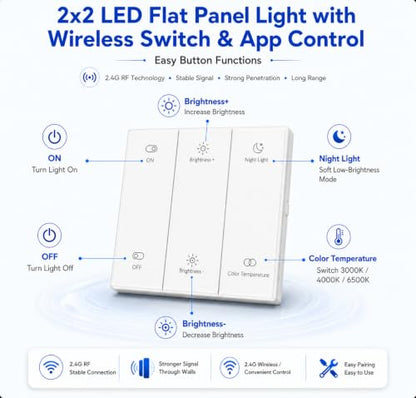AIKVSXER 2x2 LED Flat Panel Light with Wireless Switch & App Control 6Pack