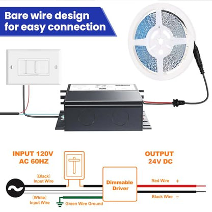 96W Dimmable LED Driver 24V, Compatible with Lutron&Leviton Dimmer - size: 96W24V with junction box