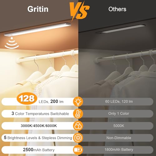 Gritin 14.7inch Under Cabinet Lighting Rechargeable 2 Pack - color: Silver, size: 14.7 inch