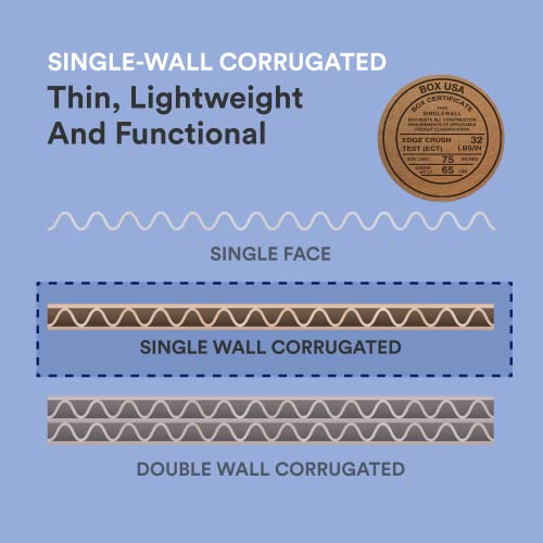 BOX USA 24" x 18" 50-Pack - Large Card Board Sheets for Packaging, Layer Separation, Shipping, Mailing, Packing, and Protecting Products from Forklift Damage - size: 24" x 18" 50-Pack