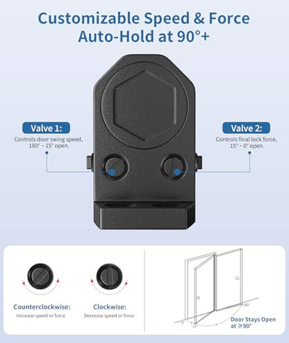 Automatic Door Closer for Home or Commercial, Heavy Duty Door Slower Closer No Slam, Hydraulic Door Soft Closer with Hold Open, Self Closing Mechanism for Ensure Smooth and Secure,Small - size: Small, style: JetBlack