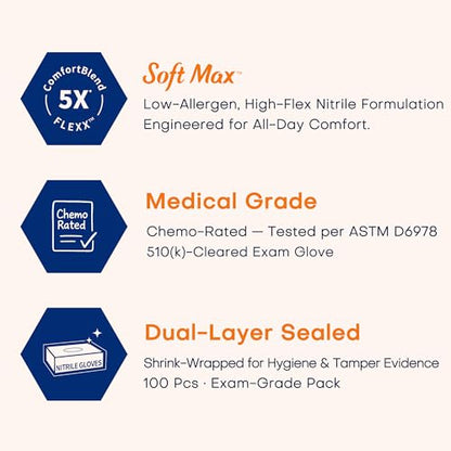 Supmedic Medical Soft Max Nitrile Exam Gloves Powder-Free Disposable 100 Ct - color: Blue (Small)