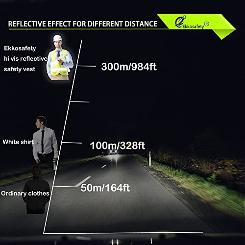Hi Vis Reflective Safety Vest for Men Women,EKH1,Yellow,M - color: Ekhmesh-yellow, size: Medium