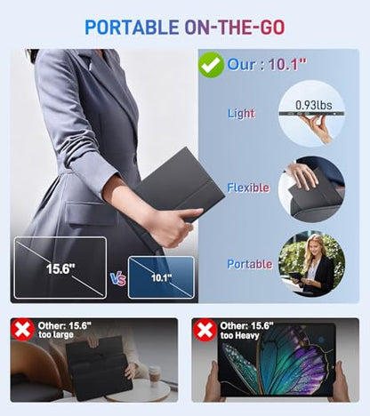 10.1 Portable Touchscreen Monitor,HDMI USB-C for Travel Mac (dark black) - color: dark black