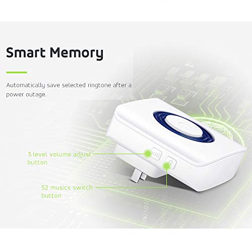 Caregiver Pager Wireless Motion Sensor Alert Room Bed Alarm and Fall Prevention for Elderly Dementia Patients (2 Receiver+3 Monitor Motion) - size: 2 Receiver+3 Monitor Motion