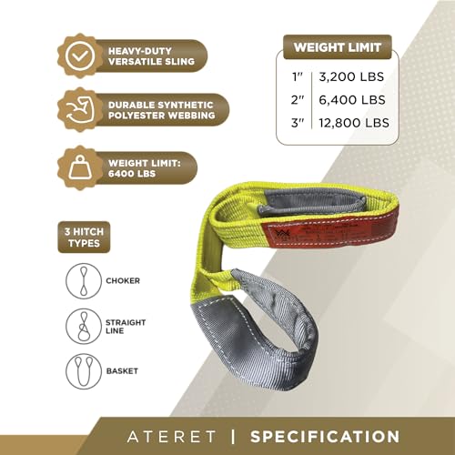ATERET Twisted Eye Polyester Lift Sling I 2" x 20 feet I Heavy Duty Lifting Web Sling I (2" x 20') - size: 2" x 20'